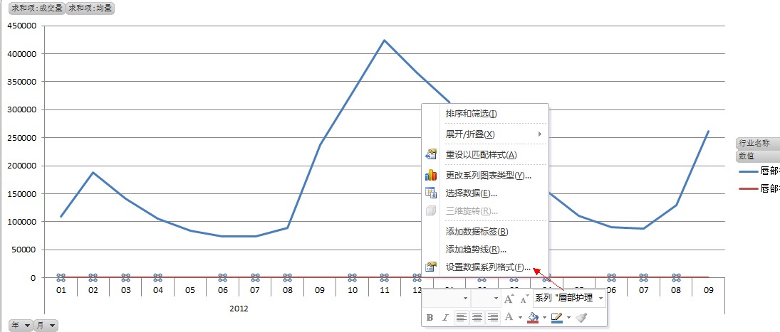 [零一]#操作教程貼#從0開(kāi)始-教你如何做數(shù)據(jù)分析#初階#第三篇